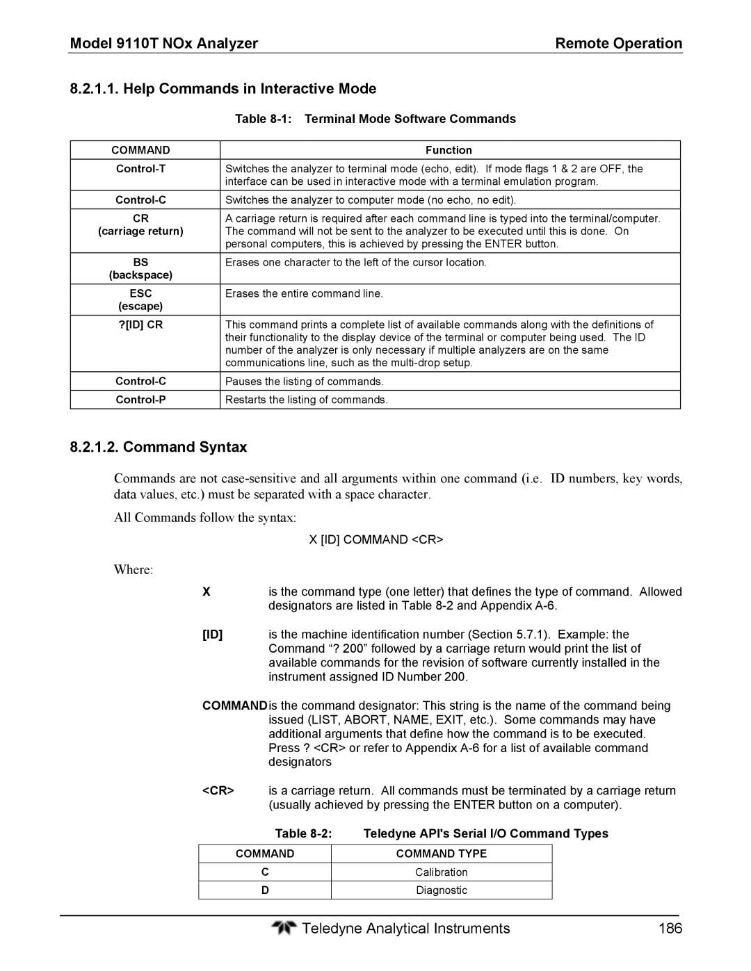 Teledyne 9110T instruction manual Command Syntax, Where, Terminal Mode Software Commands, Esc, Command Command Type 