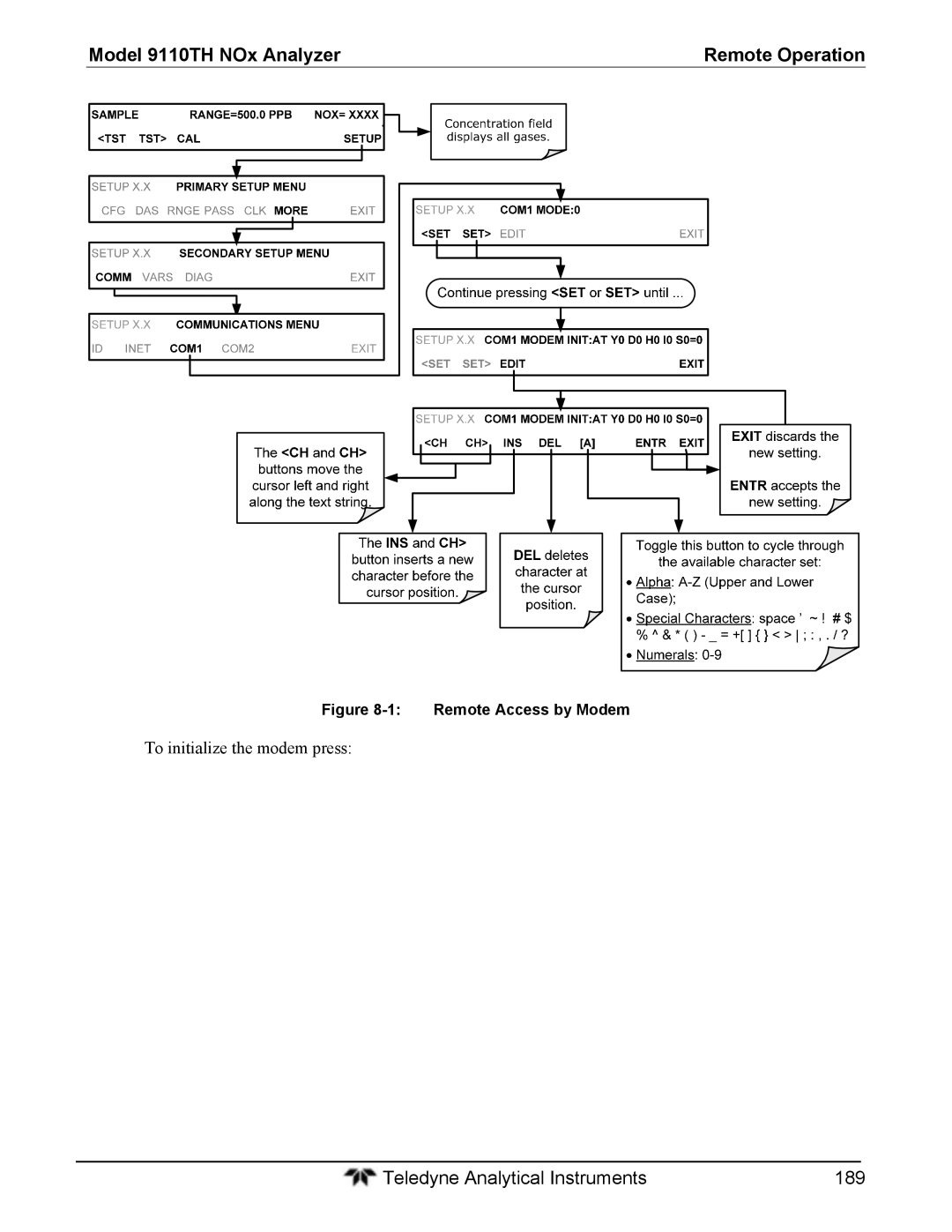 Teledyne 9110T instruction manual To initialize the modem press, Remote Access by Modem 