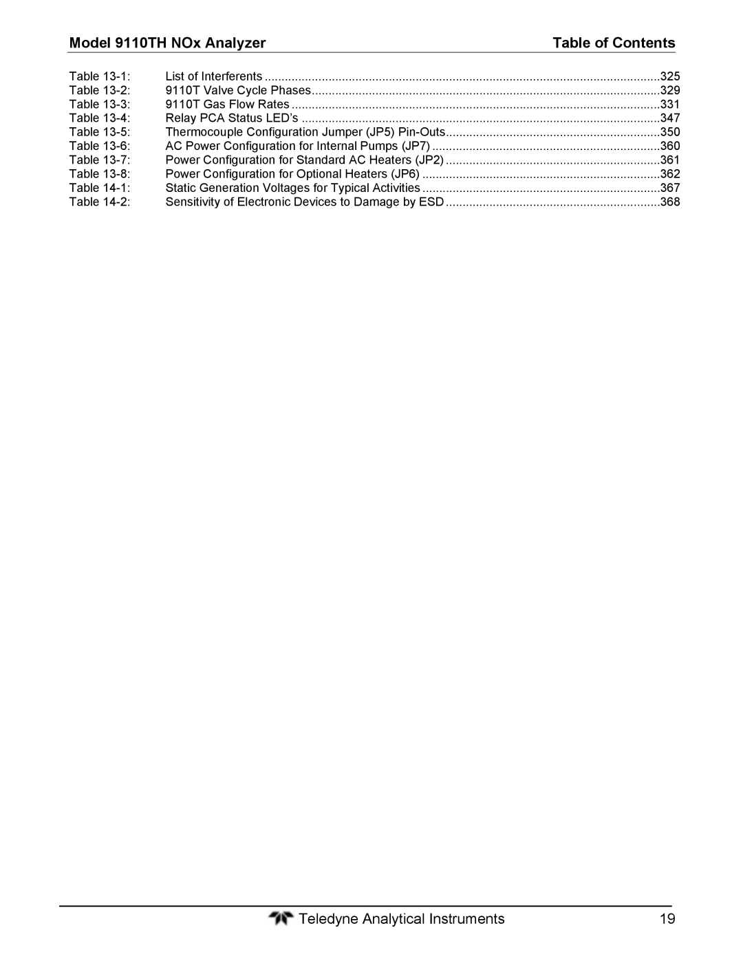 Teledyne 9110T instruction manual 325 