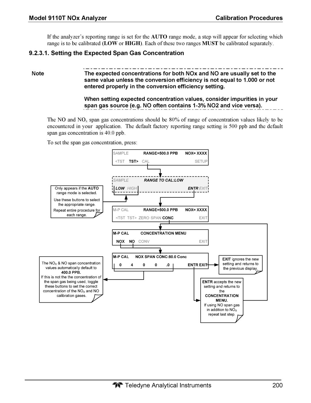 Teledyne 9110T Setting the Expected Span Gas Concentration, Entered properly in the conversion efficiency setting 