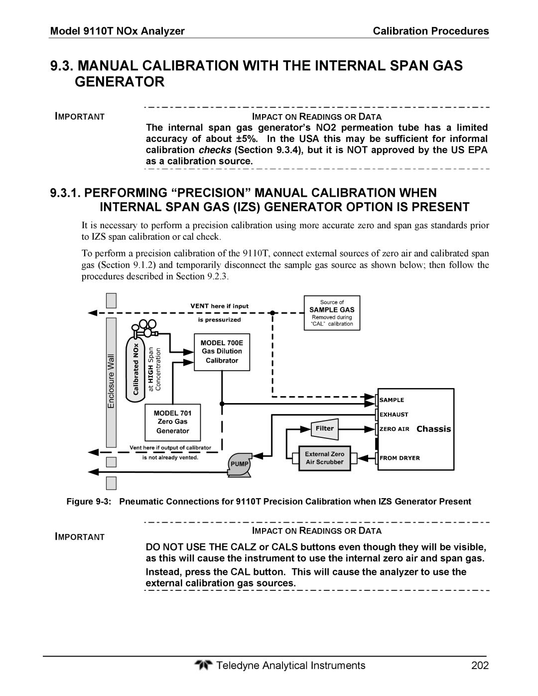 Teledyne 9110T instruction manual Manual Calibration with the Internal Span GAS Generator, As a calibration source 