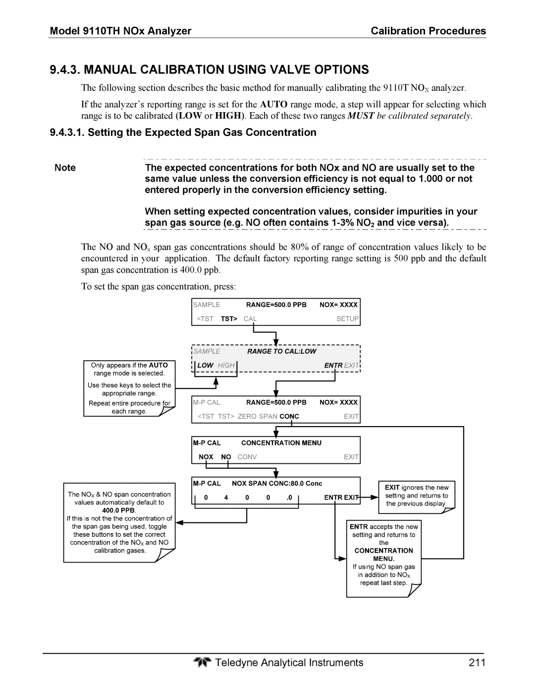 Teledyne 9110T instruction manual Manual Calibration Using Valve Options, Setting the Expected Span Gas Concentration 