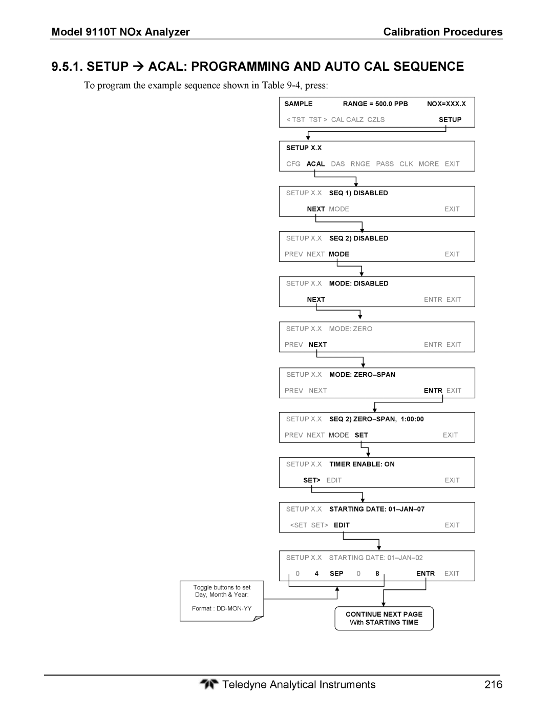 Teledyne 9110T Setup  Acal Programming and Auto CAL Sequence, To program the example sequence shown in -4, press 