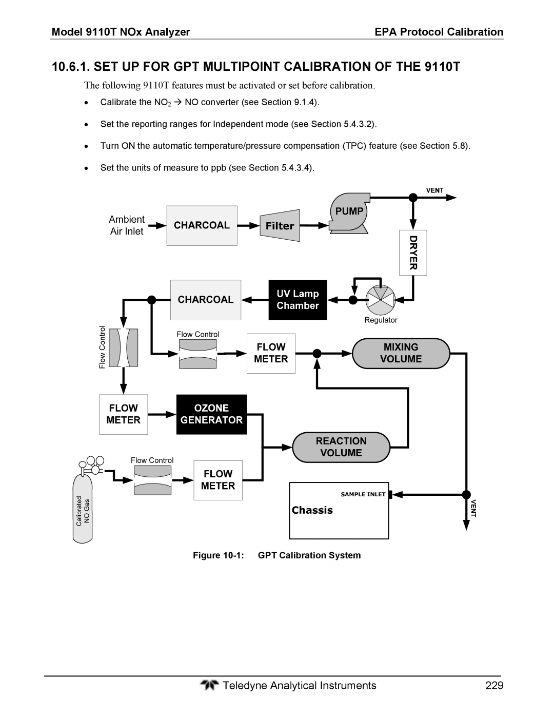 Teledyne instruction manual SET UP for GPT Multipoint Calibration of the 9110T, GPT Calibration System 