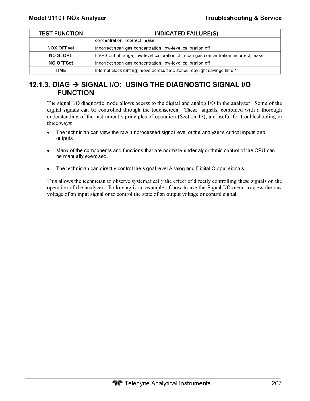 Teledyne 9110T instruction manual Diag  Signal I/O Using the Diagnostic Signal I/O Function, Indicated Failures 