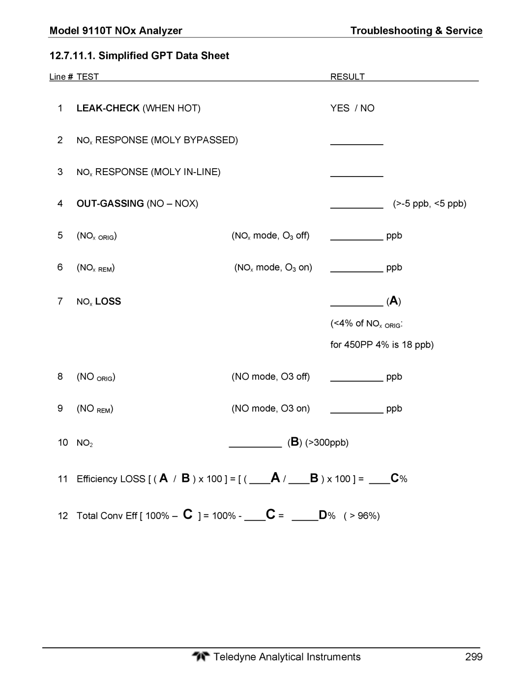 Teledyne 9110T instruction manual OUT-GASSING no NOX, NOx Loss 