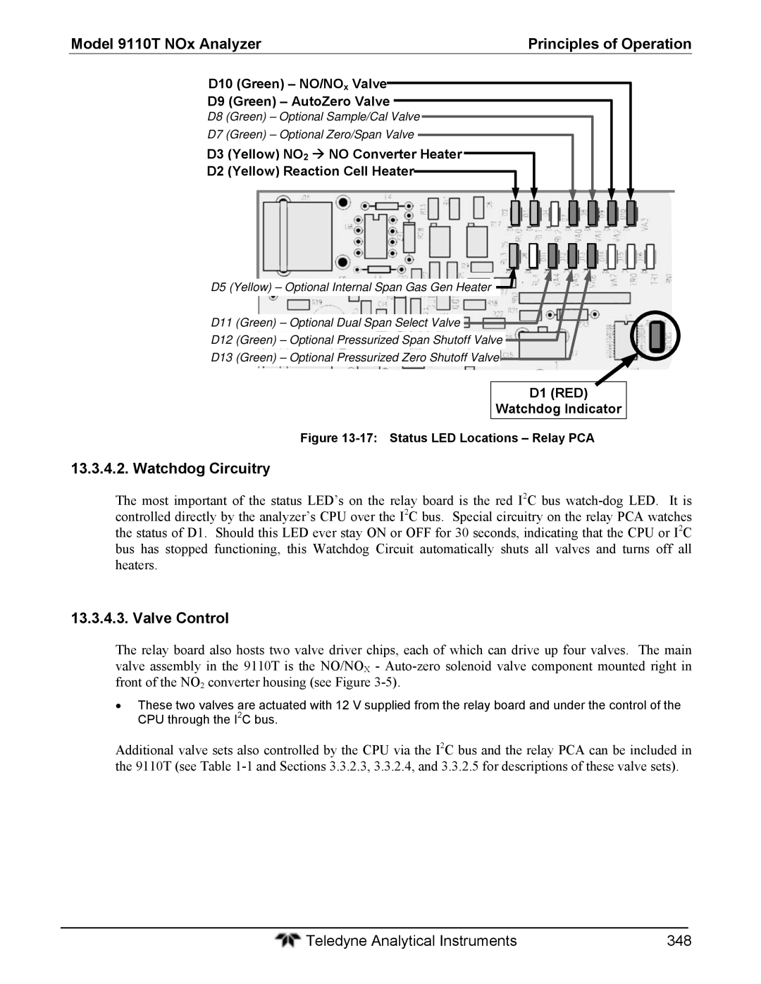 Teledyne 9110T instruction manual Watchdog Circuitry, Valve Control, Yellow no 2  no Converter Heater 