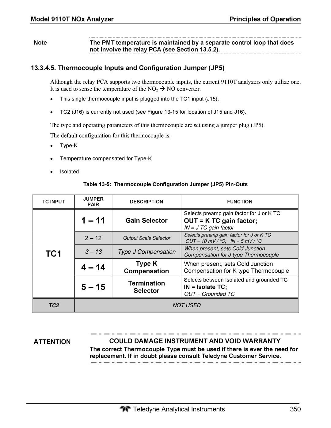 Teledyne 9110T instruction manual TC1 