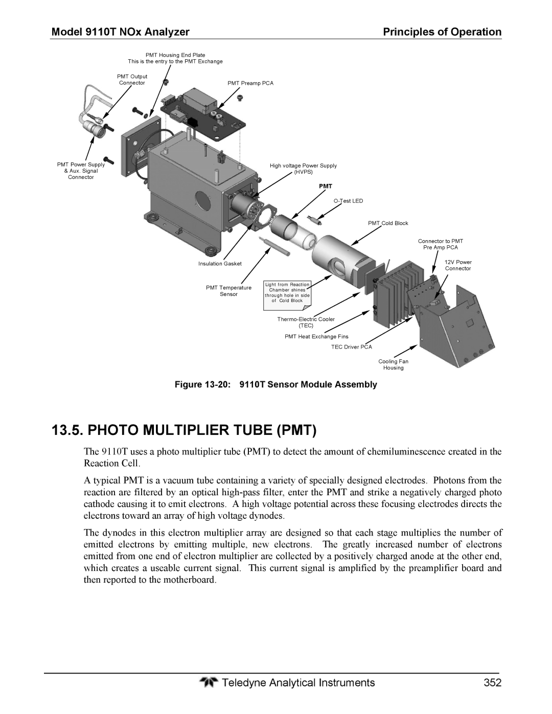 Teledyne instruction manual Photo Multiplier Tube PMT, 20 9110T Sensor Module Assembly 