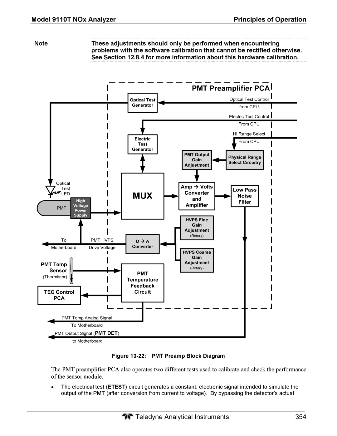 Teledyne 9110T instruction manual Principles of Operation, PMT Preamp Block Diagram 