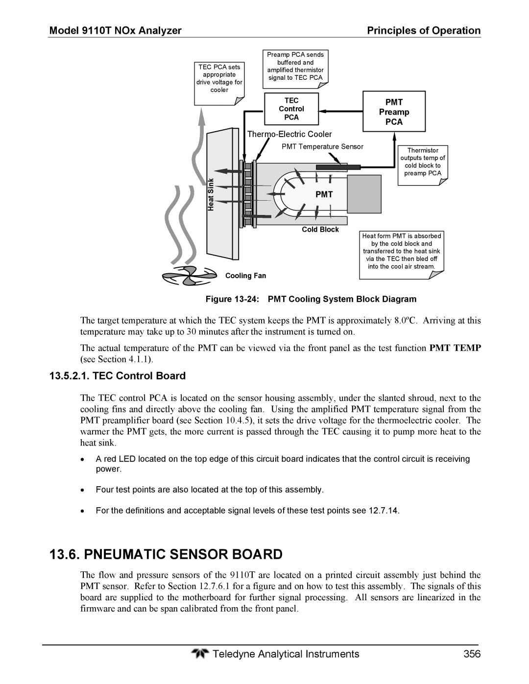 Teledyne 9110T instruction manual Pneumatic Sensor Board, TEC Control Board, Pmt, Preamp, Pca 