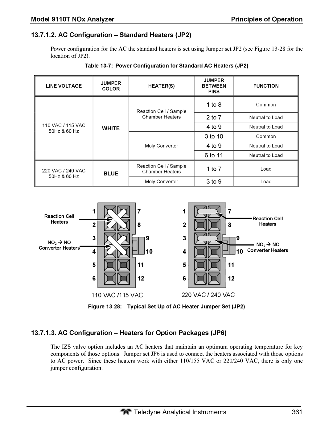 Teledyne 9110T instruction manual AC Configuration Heaters for Option Packages JP6, VAC /115 VAC VAC / 240 VAC, White, Blue 