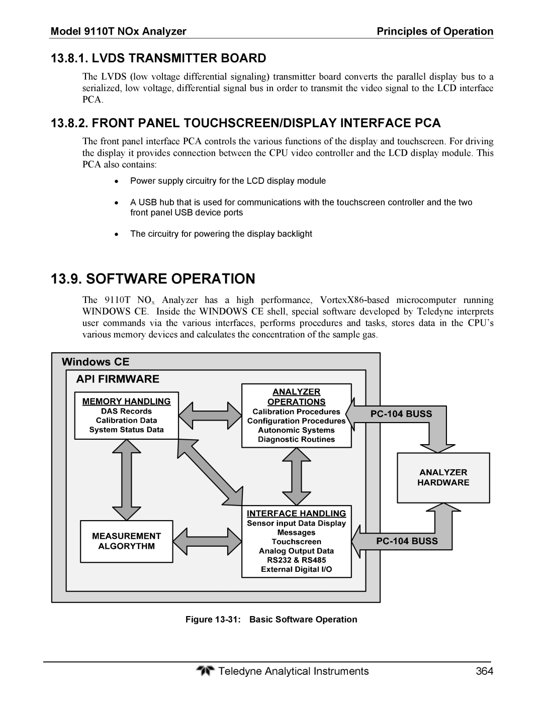 Teledyne 9110T instruction manual Software Operation, Lvds Transmitter Board, Front Panel TOUCHSCREEN/DISPLAY Interface PCA 