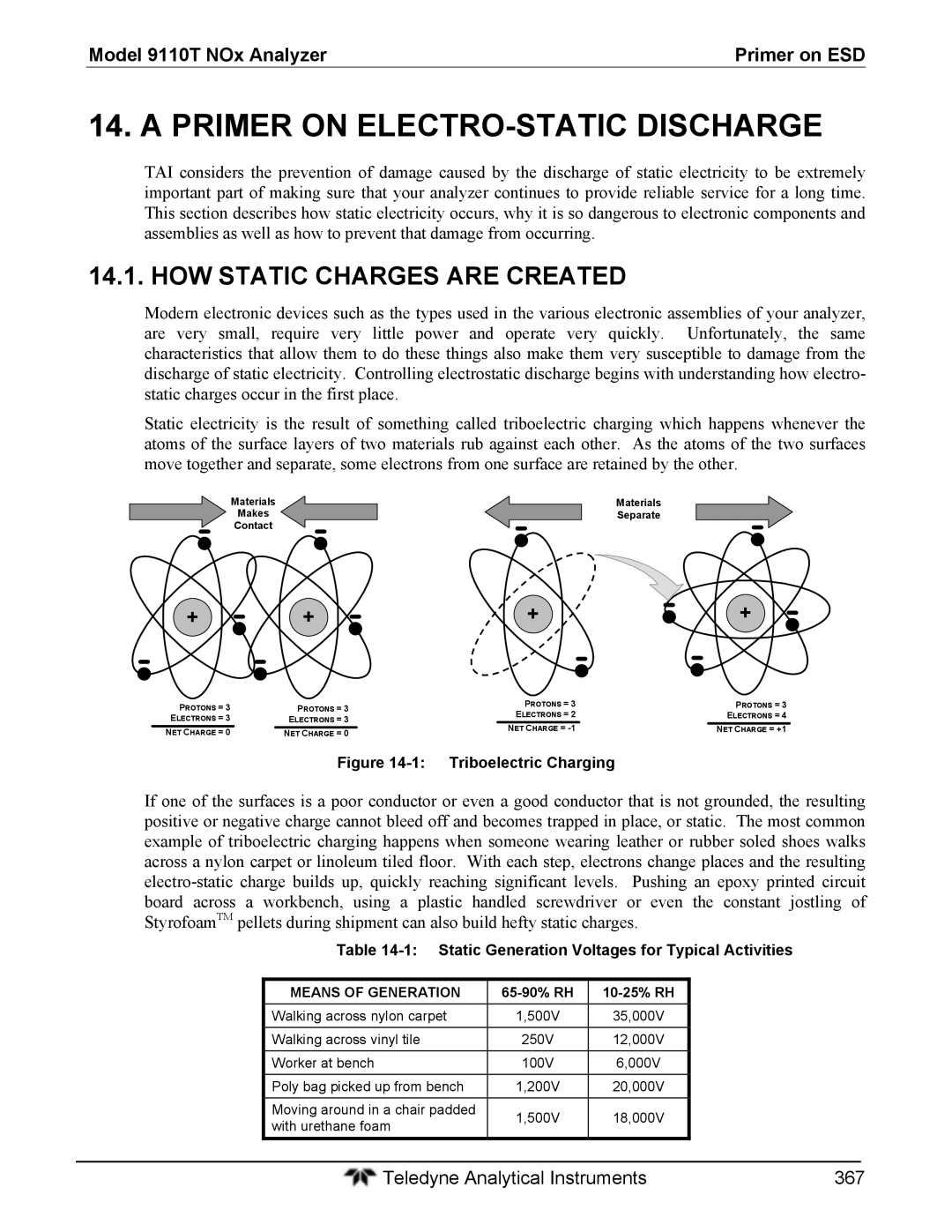 Teledyne instruction manual HOW Static Charges are Created, Model 9110T NOx Analyzer Primer on ESD, Means of Generation 