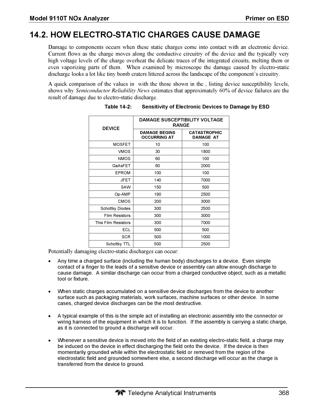 Teledyne 9110T HOW ELECTRO-STATIC Charges Cause Damage, Potentially damaging electro-static discharges can occur 