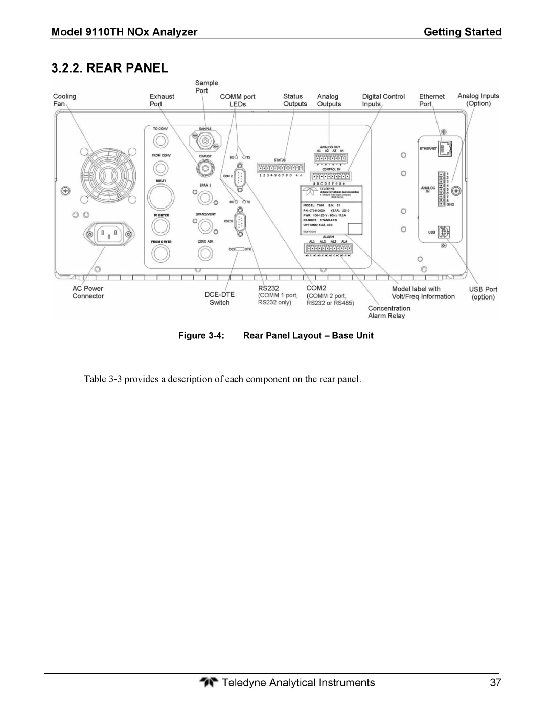 Teledyne 9110T instruction manual Rear Panel, Provides a description of each component on the rear panel 