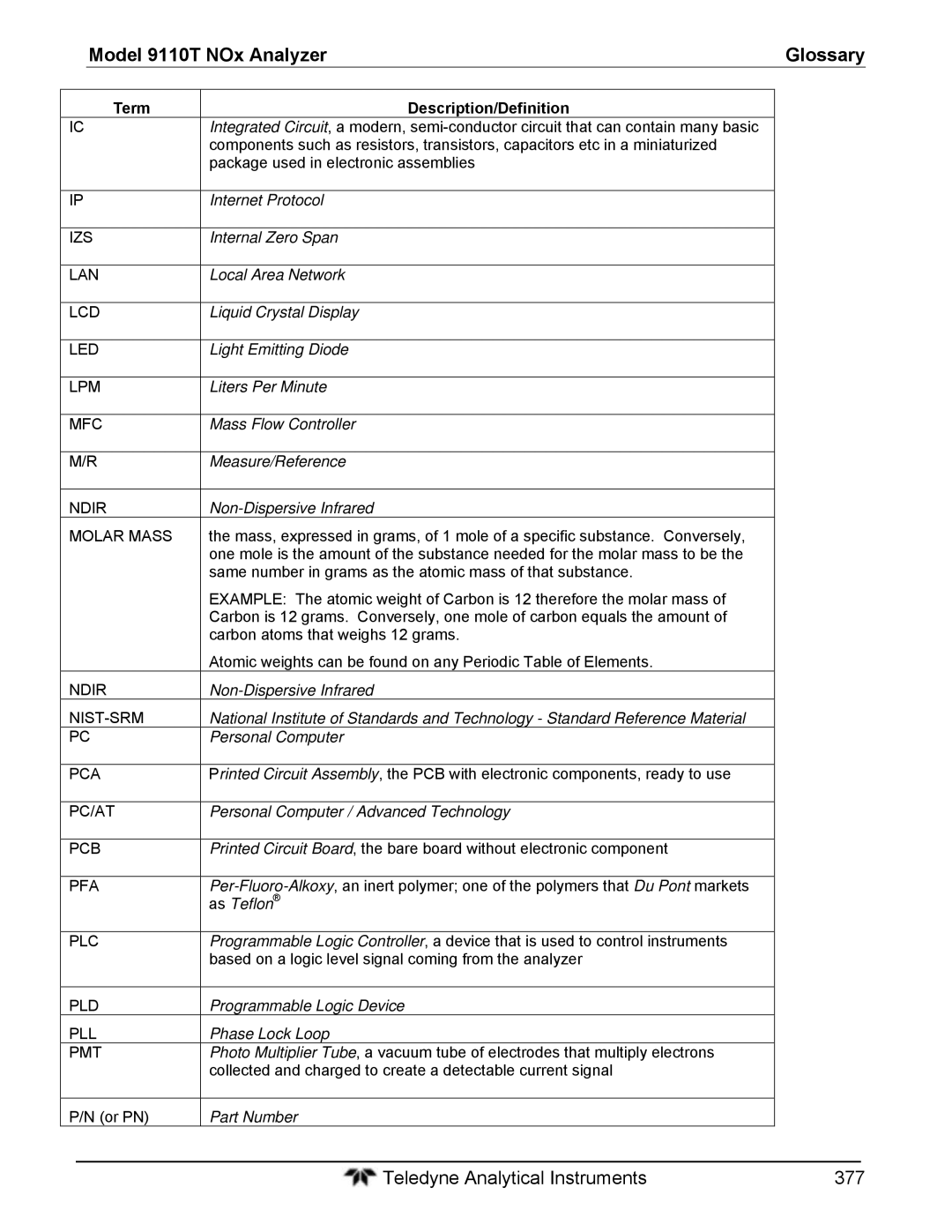 Teledyne 9110T instruction manual Teledyne Analytical Instruments 377 