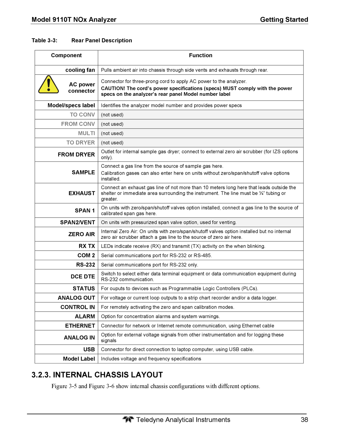 Teledyne 9110T instruction manual Internal Chassis Layout 