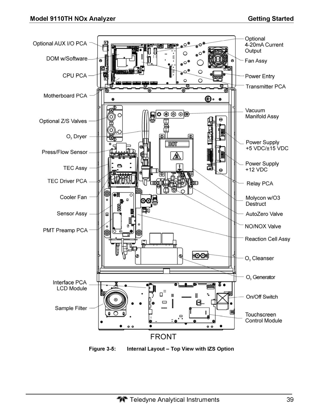 Teledyne 9110T instruction manual Internal Layout Top View with IZS Option 