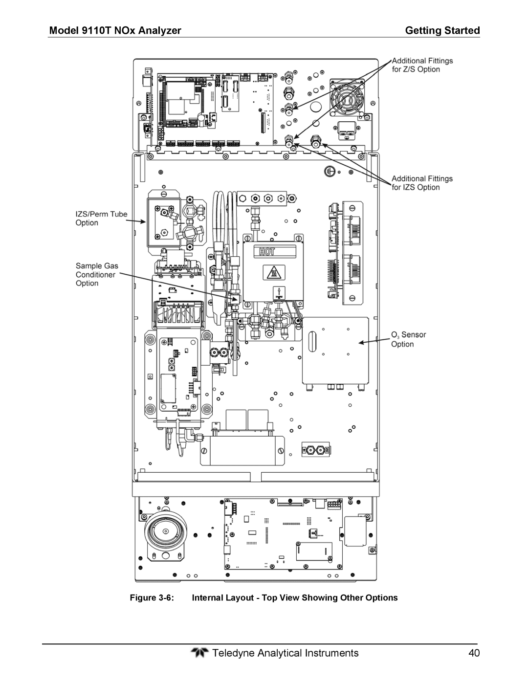 Teledyne 9110T instruction manual Internal Layout Top View Showing Other Options 