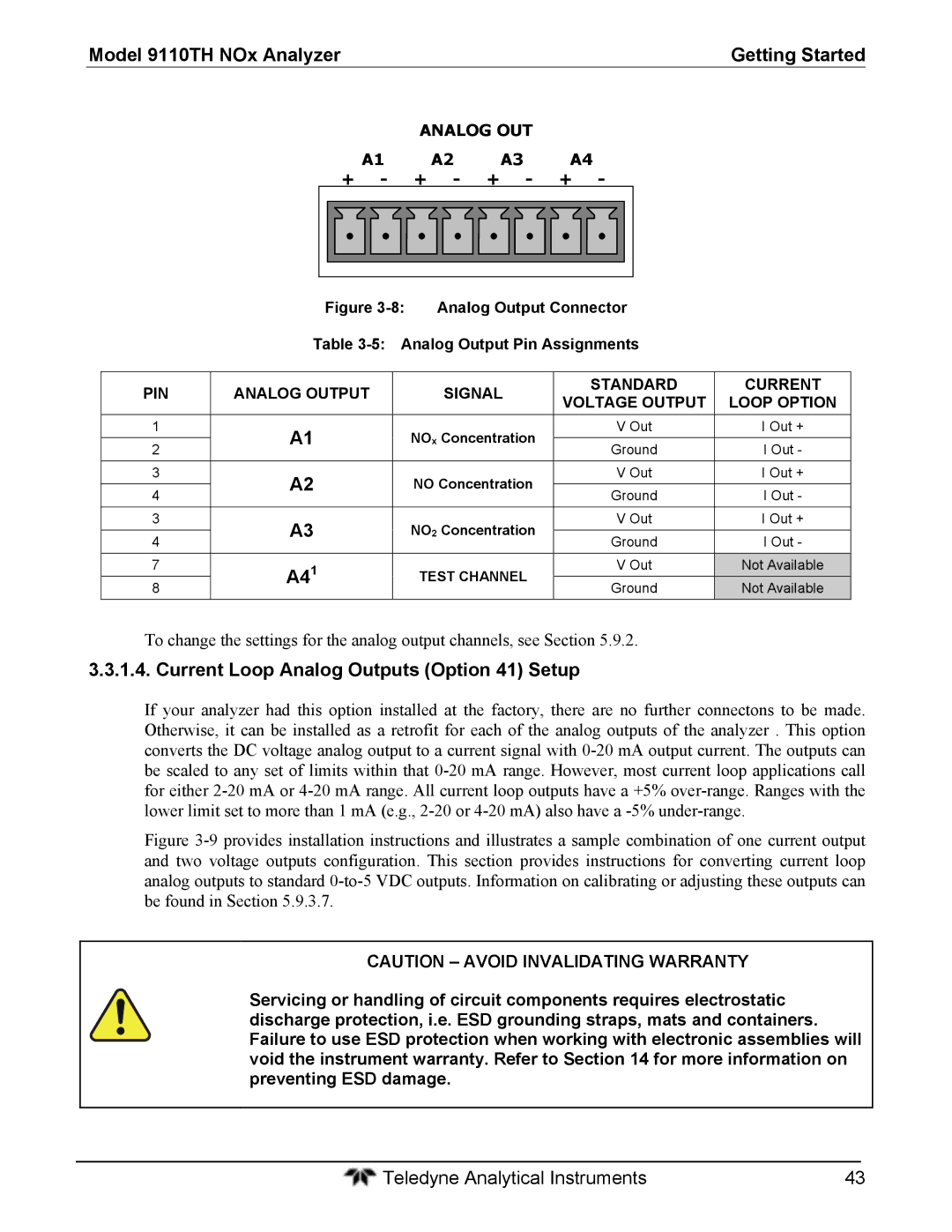 Teledyne 9110T instruction manual Current Loop Analog Outputs Option 41 Setup, Test Channel 