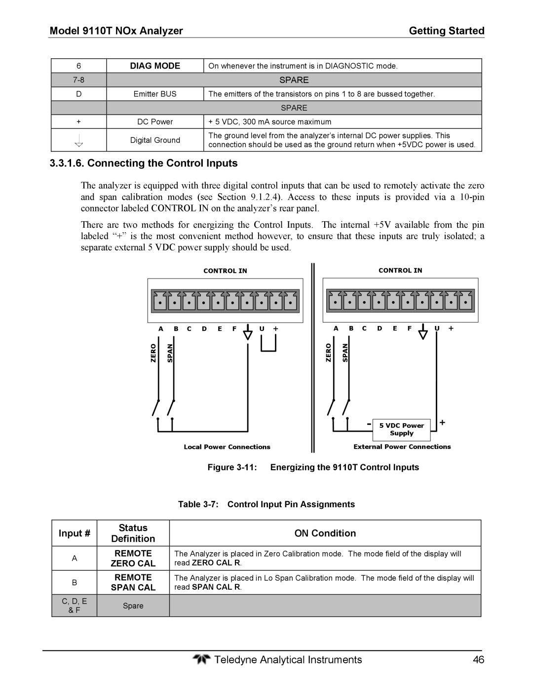 Teledyne 9110T instruction manual Connecting the Control Inputs, Input #, On Condition, Diag Mode, Remote Zero CAL Span CAL 