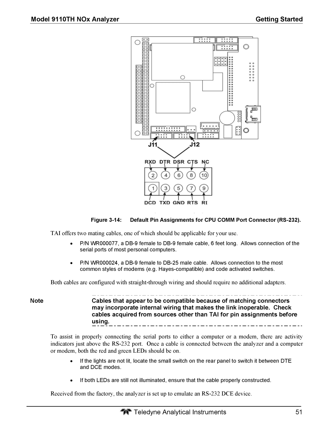 Teledyne 9110T instruction manual Using 