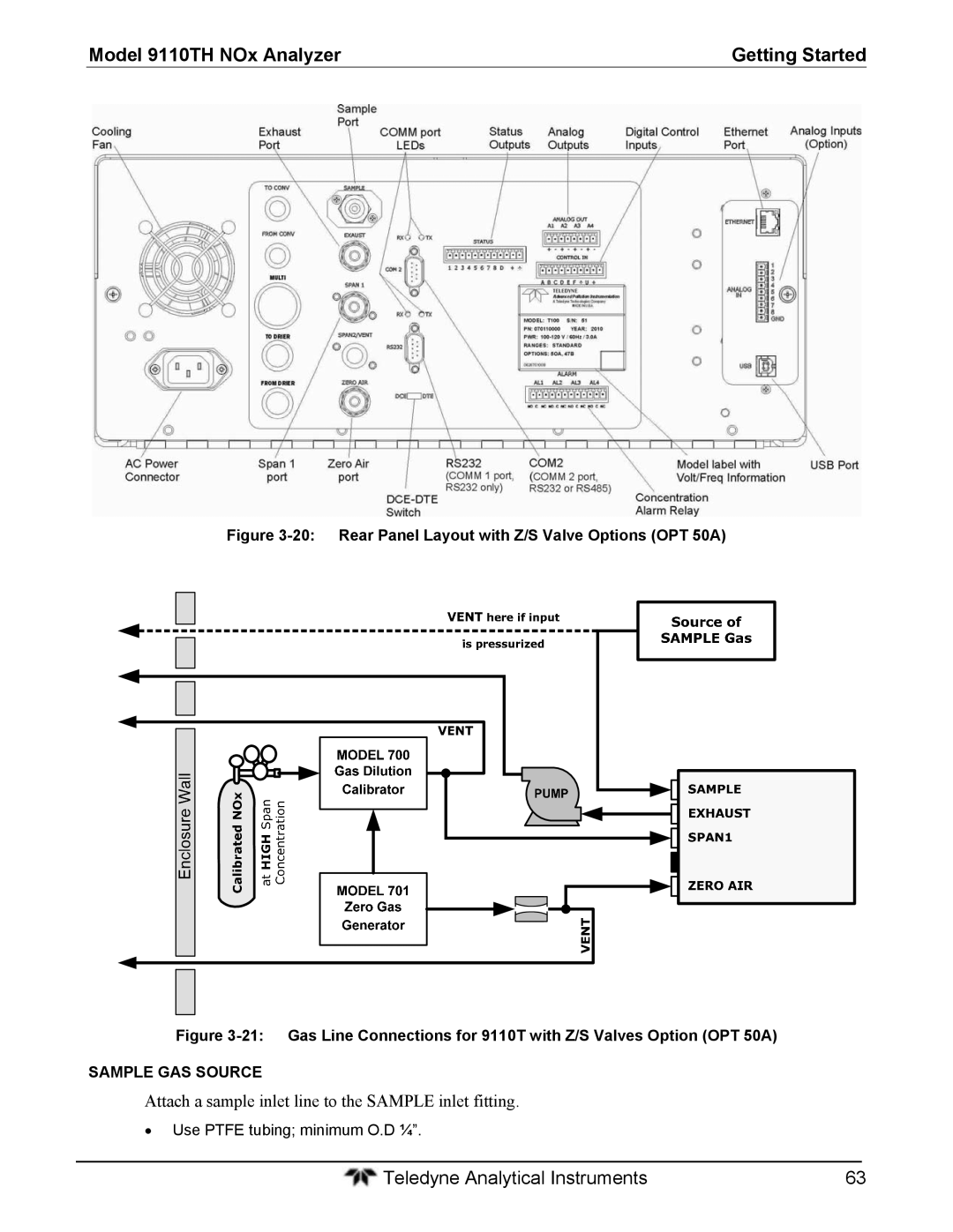 Teledyne 9110T Attach a sample inlet line to the Sample inlet fitting, Rear Panel Layout with Z/S Valve Options OPT 50A 