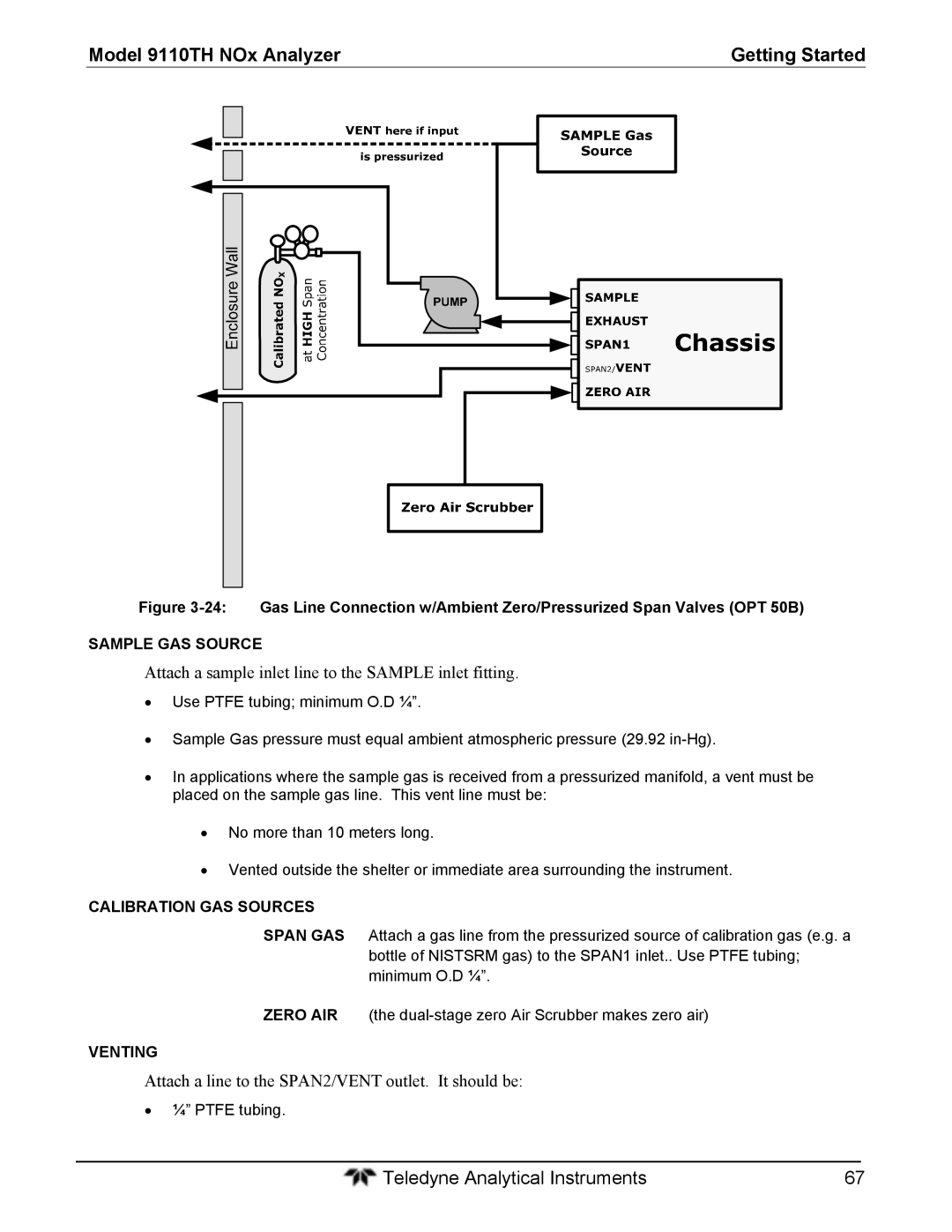 Teledyne 9110T instruction manual Attach a line to the SPAN2/VENT outlet. It should be, Sample GAS Source 