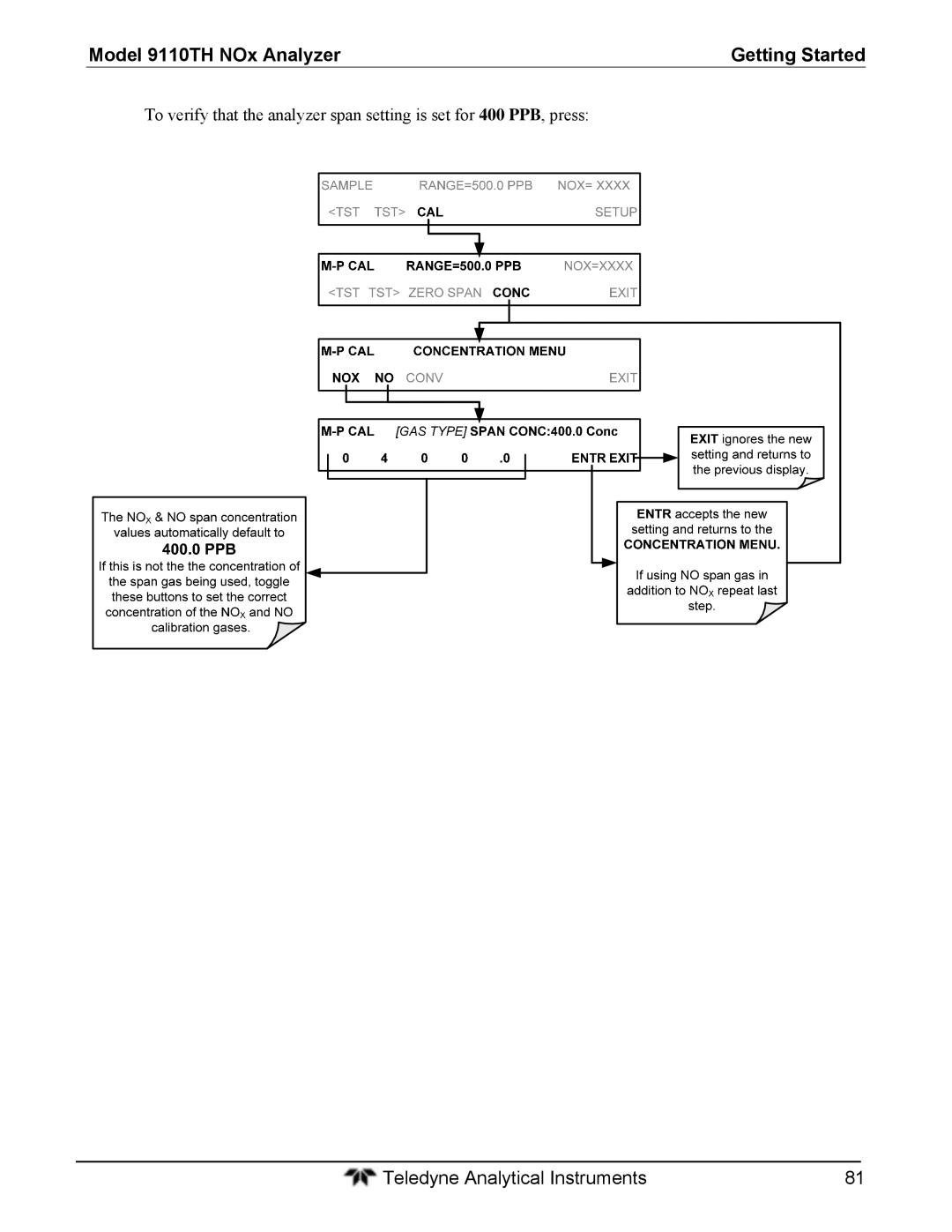 Teledyne instruction manual Model 9110TH NOx Analyzer Getting Started 