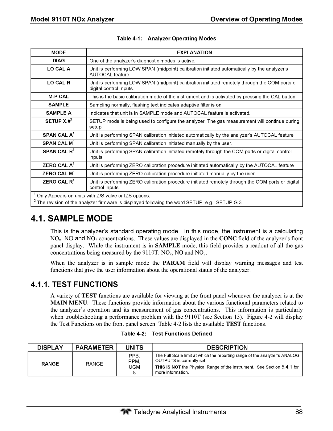 Teledyne Sample Mode, Test Functions, Model 9110T NOx Analyzer Overview of Operating Modes, Analyzer Operating Modes 