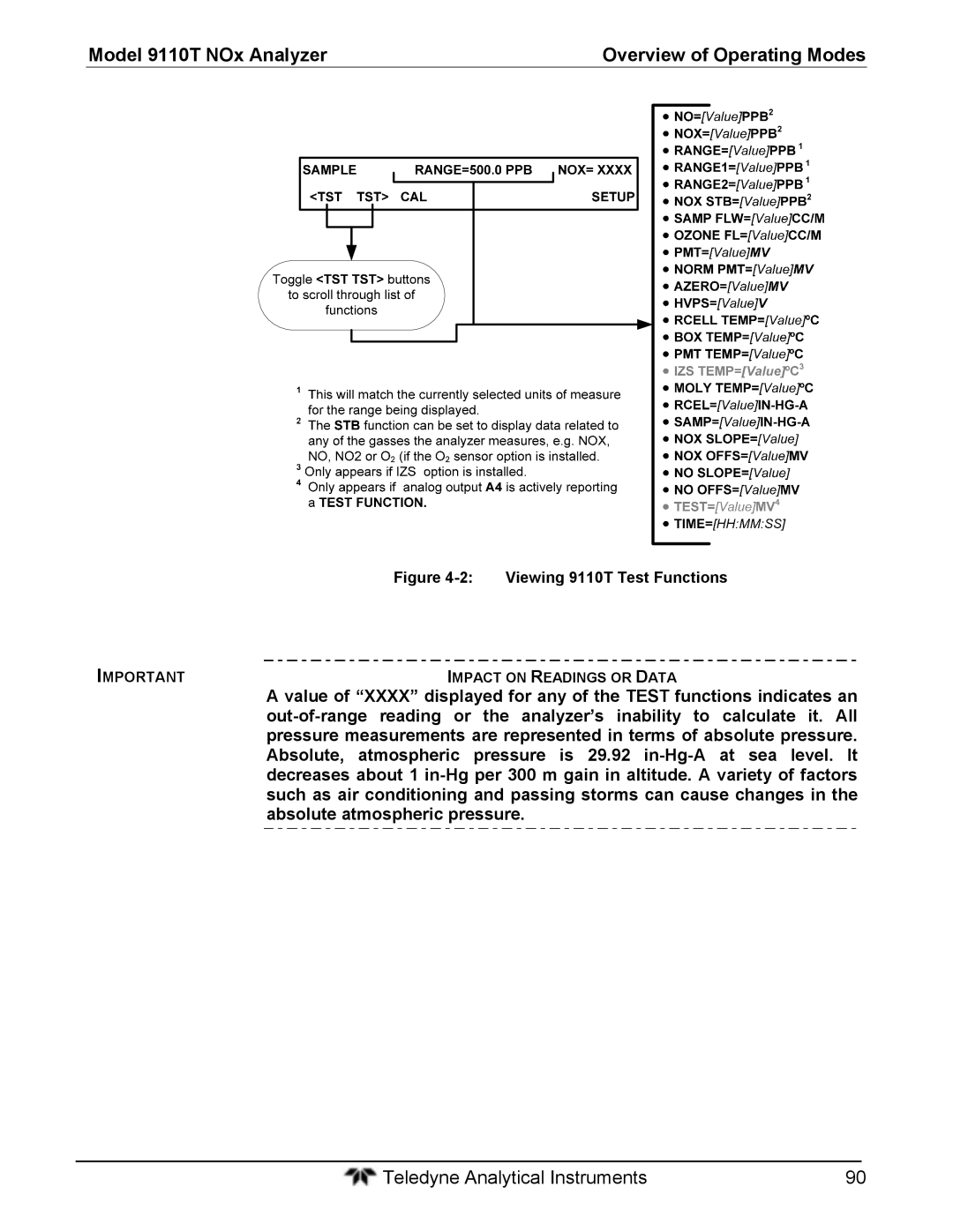 Teledyne instruction manual Absolute atmospheric pressure, Viewing 9110T Test Functions 