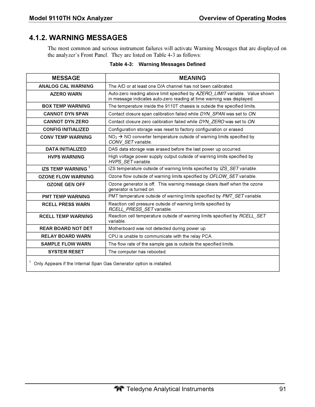 Teledyne 9110T instruction manual Cannot DYN Span, Cannot DYN Zero, System Reset 