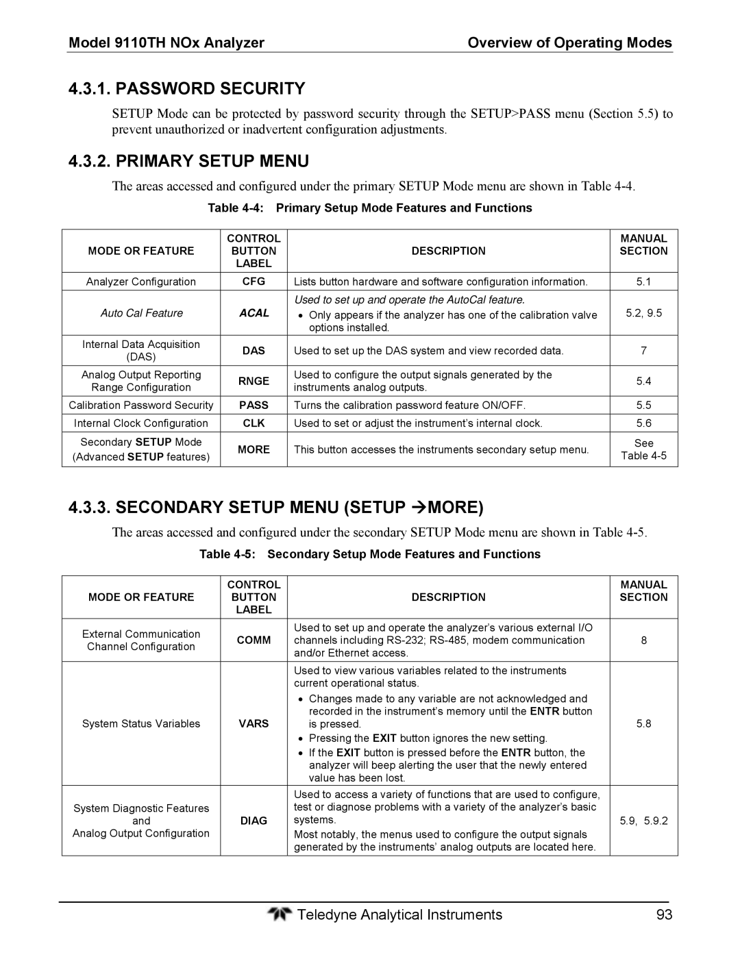 Teledyne 9110T instruction manual Password Security, Primary Setup Menu, Secondary Setup Menu Setup MORE 