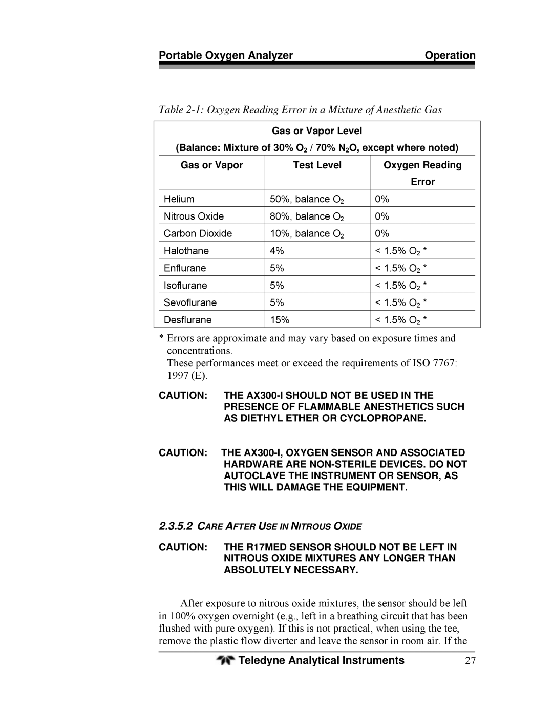 Teledyne AX300-I manual Oxygen Reading Error in a Mixture of Anesthetic Gas 