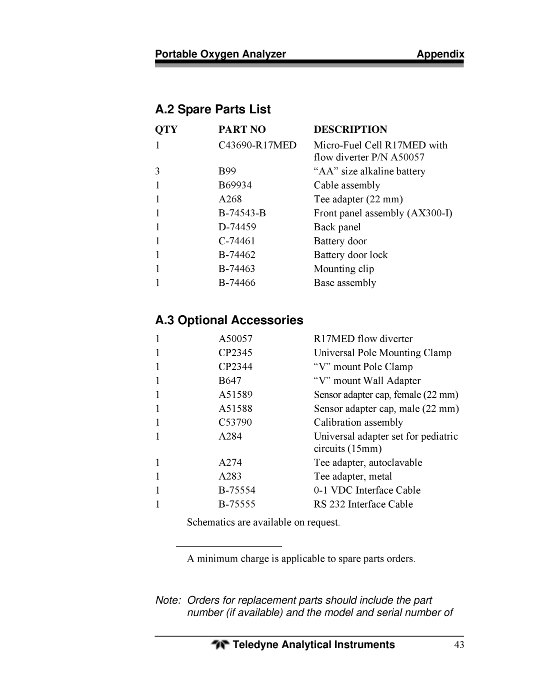 Teledyne AX300-I manual Spare Parts List, Optional Accessories 