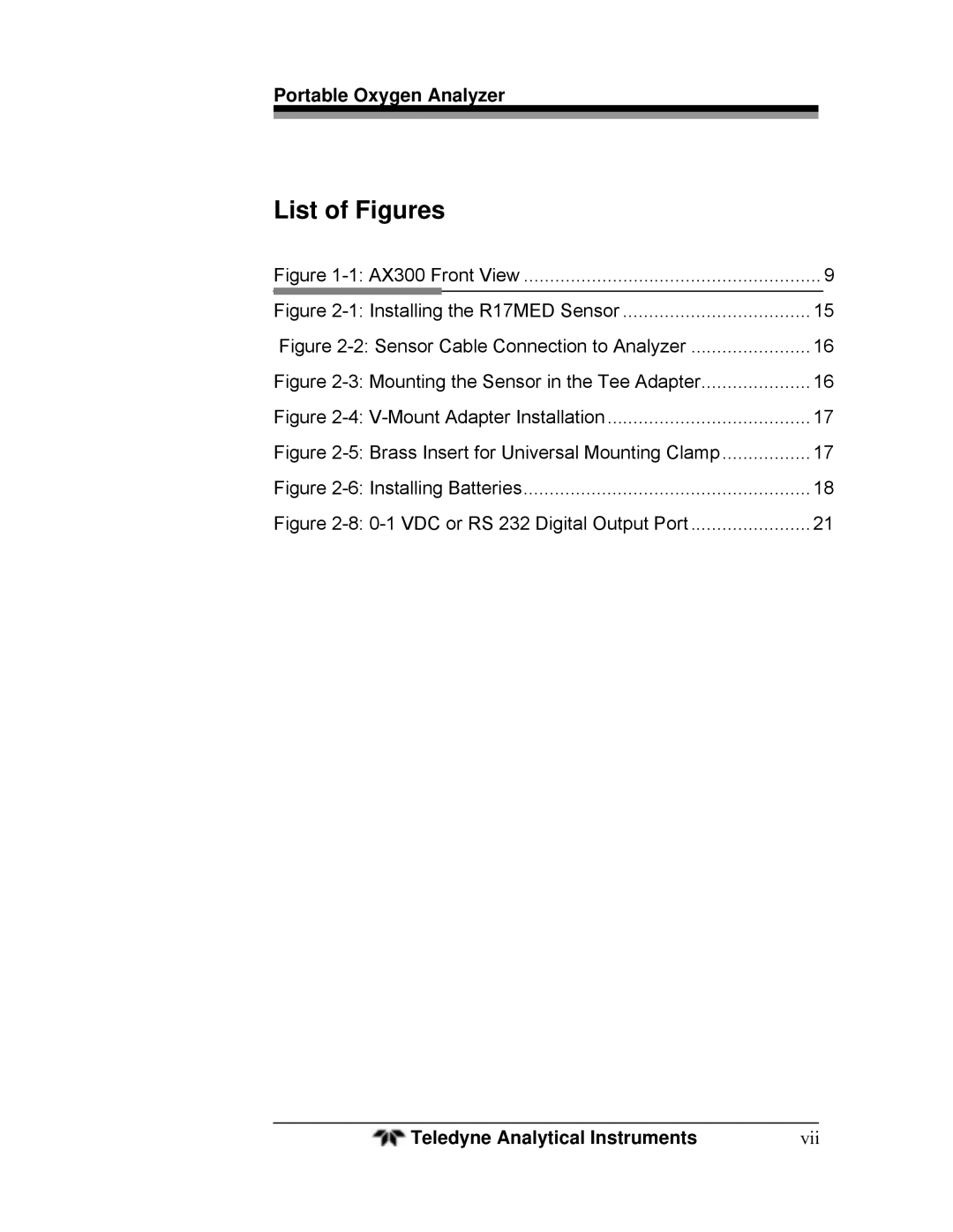 Teledyne AX300-I manual List of Figures, AX300 Front View 