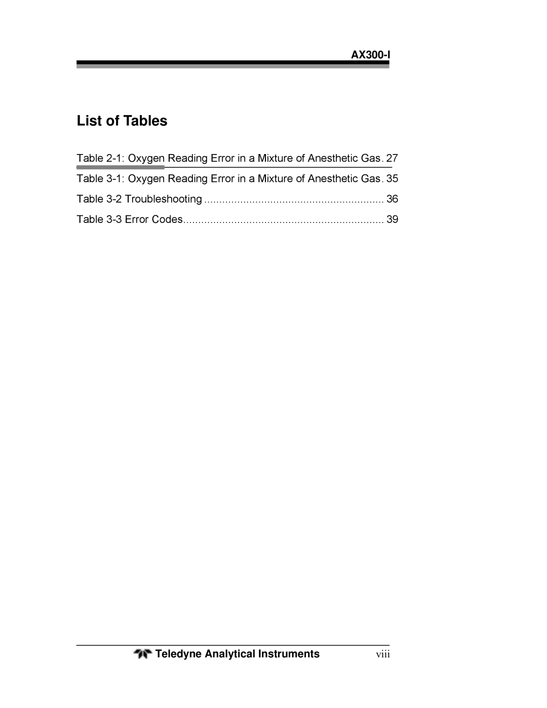 Teledyne AX300-I manual List of Tables 