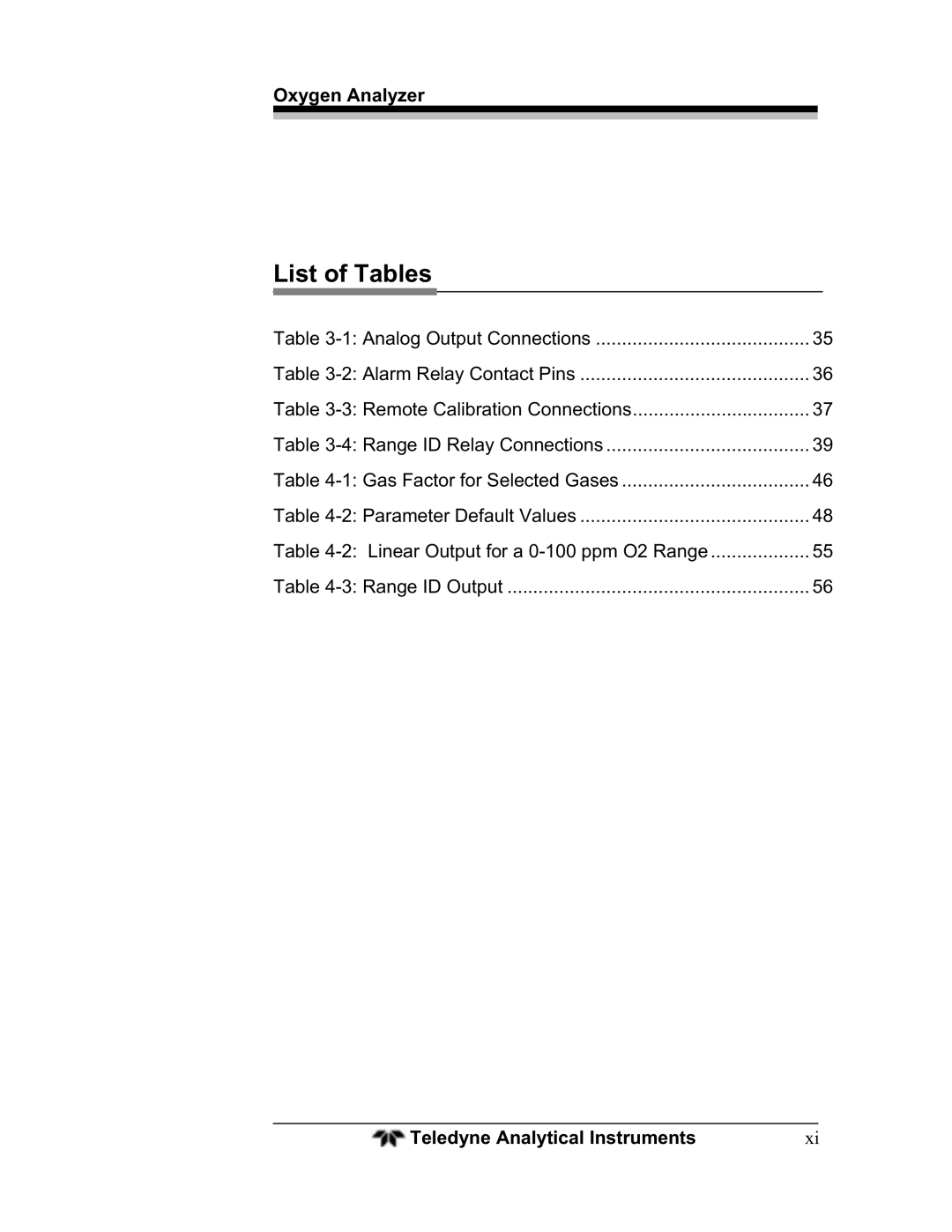 Teledyne BDS-3960 operating instructions List of Tables 