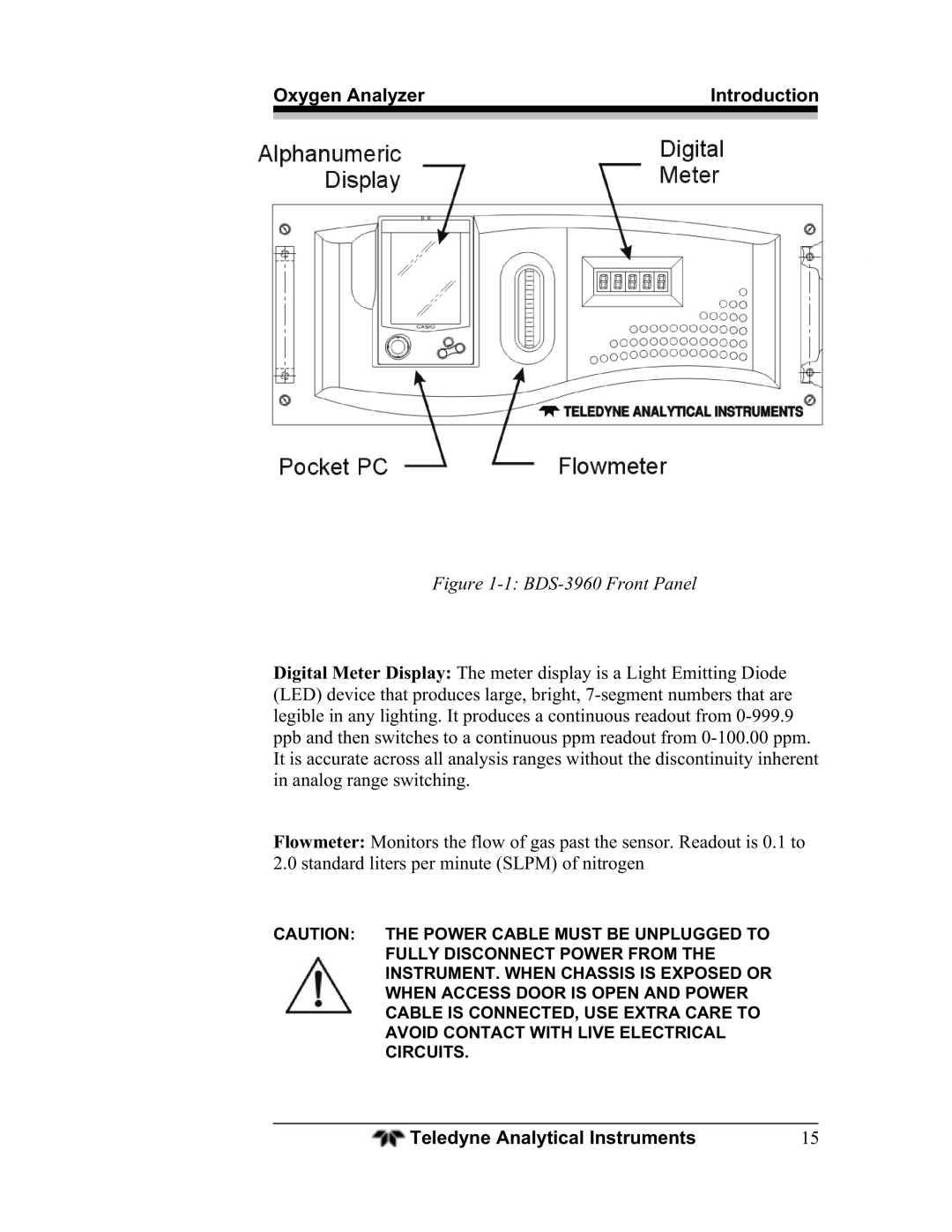 Teledyne operating instructions BDS-3960 Front Panel 