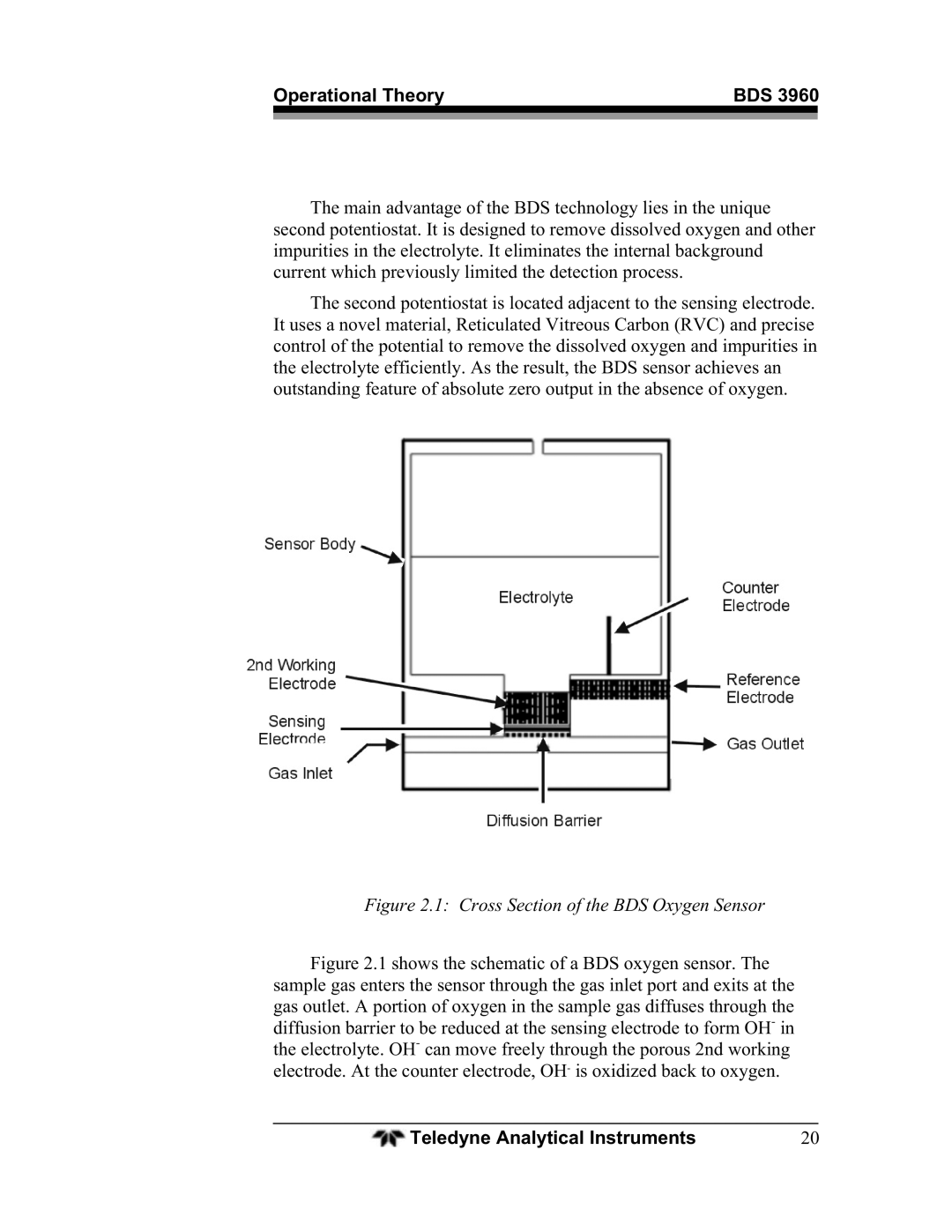 Teledyne BDS-3960 operating instructions Cross Section of the BDS Oxygen Sensor 