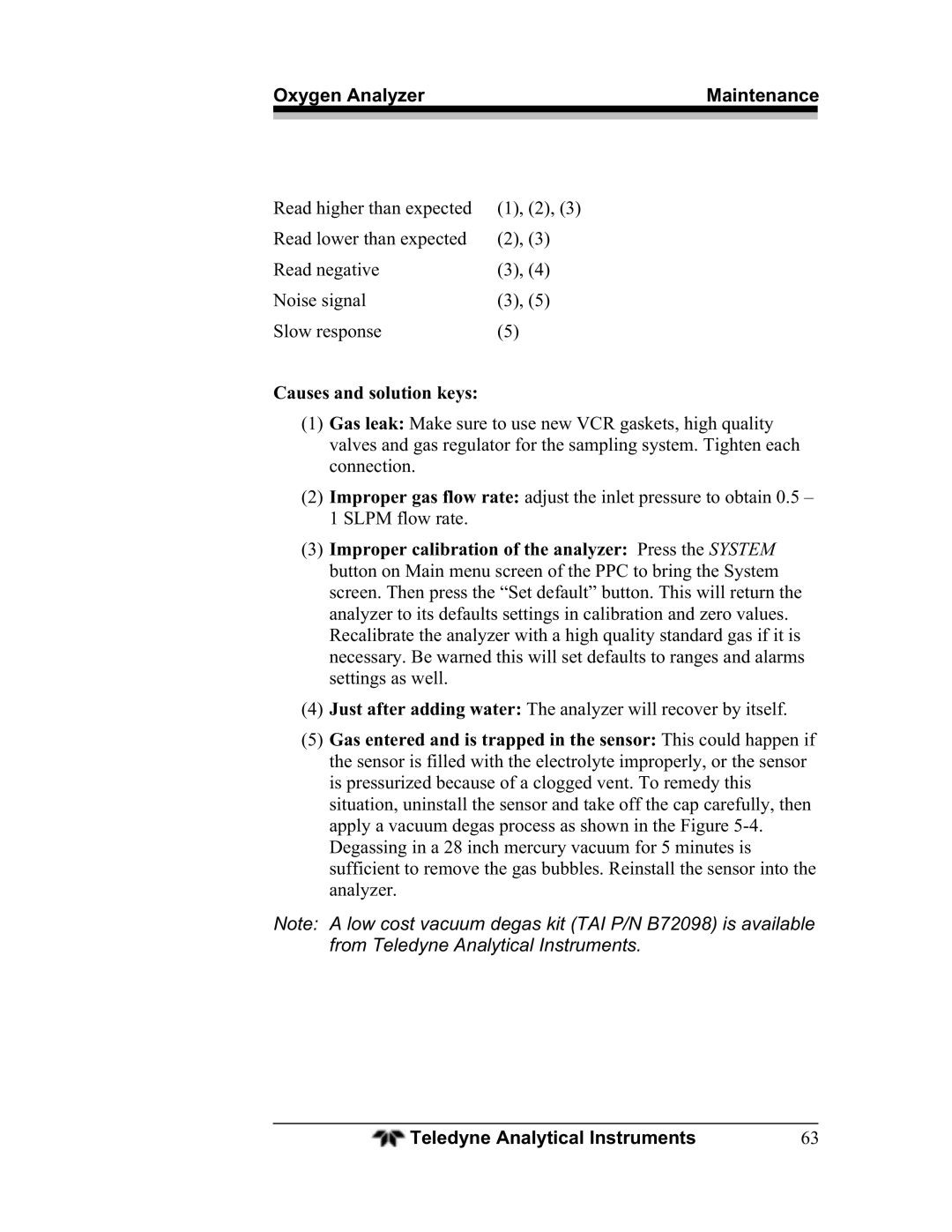 Teledyne BDS-3960 operating instructions Causes and solution keys 