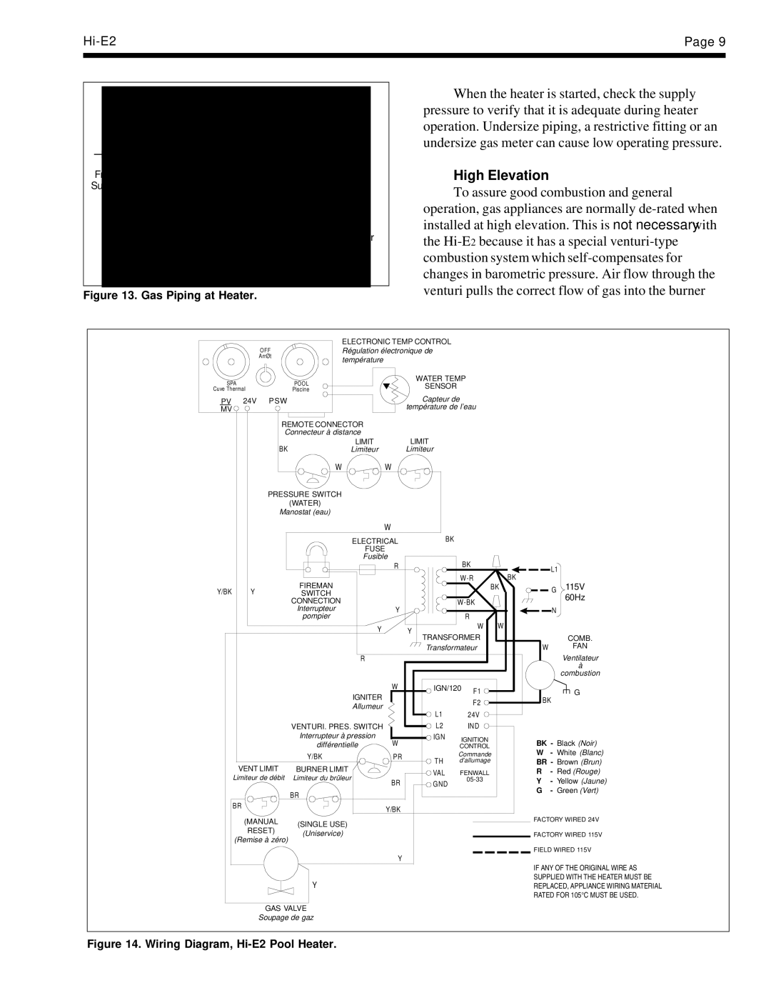 Teledyne EHE warranty High Elevation, 60Hz 