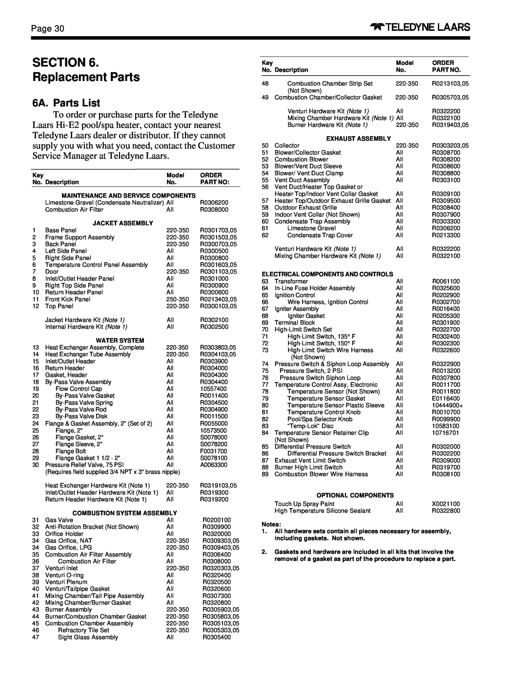 Teledyne EHE warranty SECTION Replacement Parts, 6A. Parts List, Page 