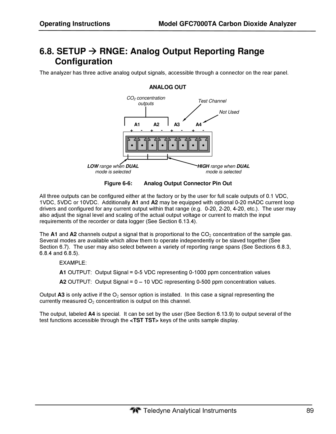 Teledyne gfc 7000ta Setup  Rnge Analog Output Reporting Range Configuration, Analog Output Connector Pin Out 