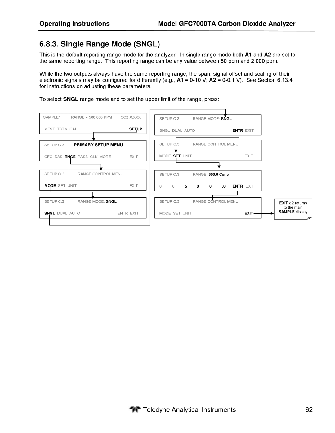 Teledyne gfc 7000ta operation manual Single Range Mode Sngl 