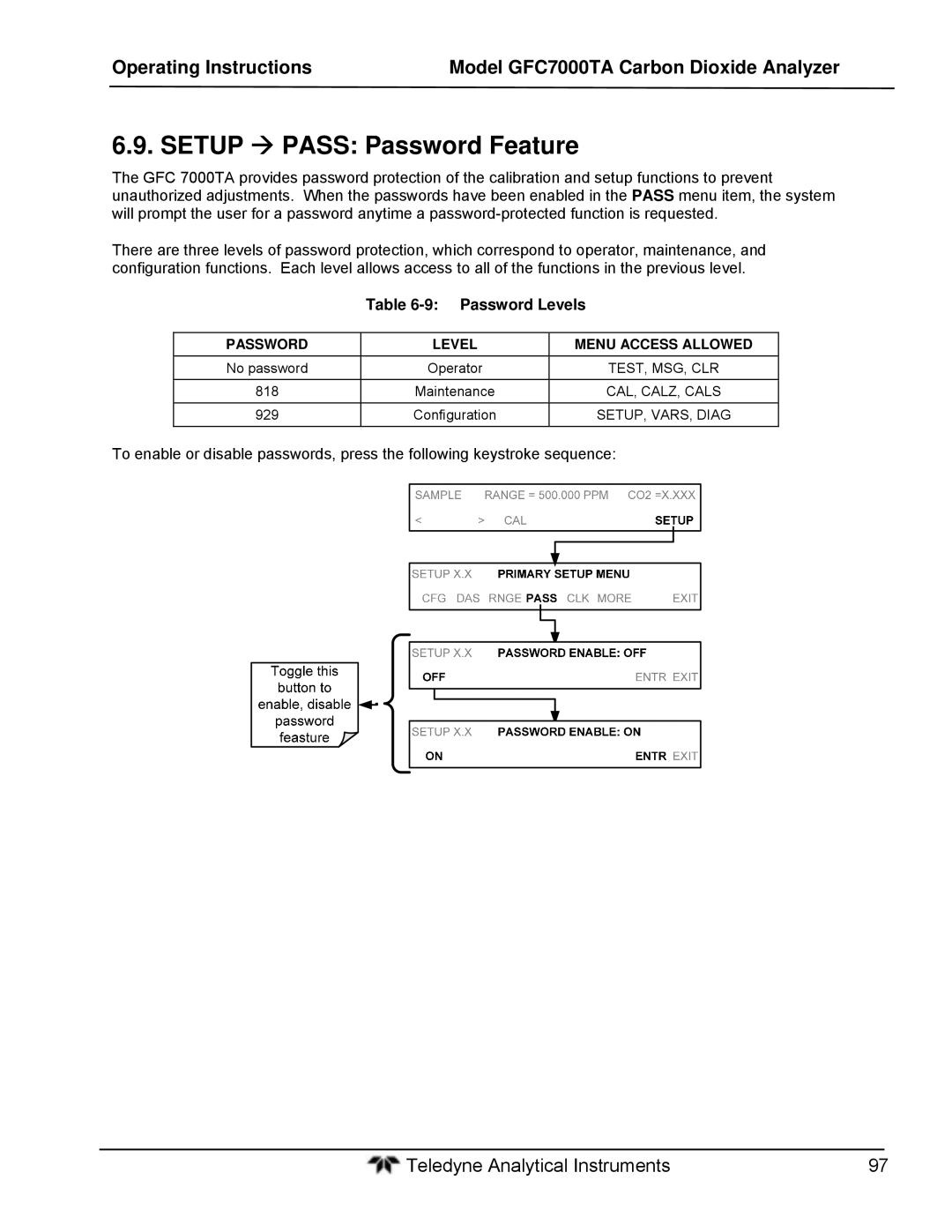 Teledyne gfc 7000ta operation manual Setup  Pass Password Feature, Password Levels, Password Level Menu Access Allowed 