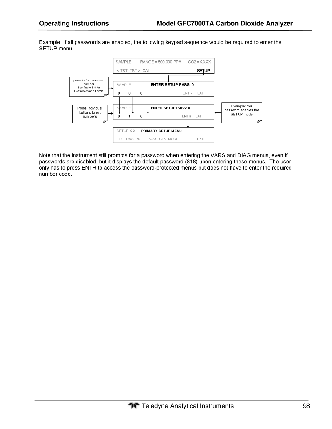 Teledyne gfc 7000ta operation manual Enter Setup Pass 