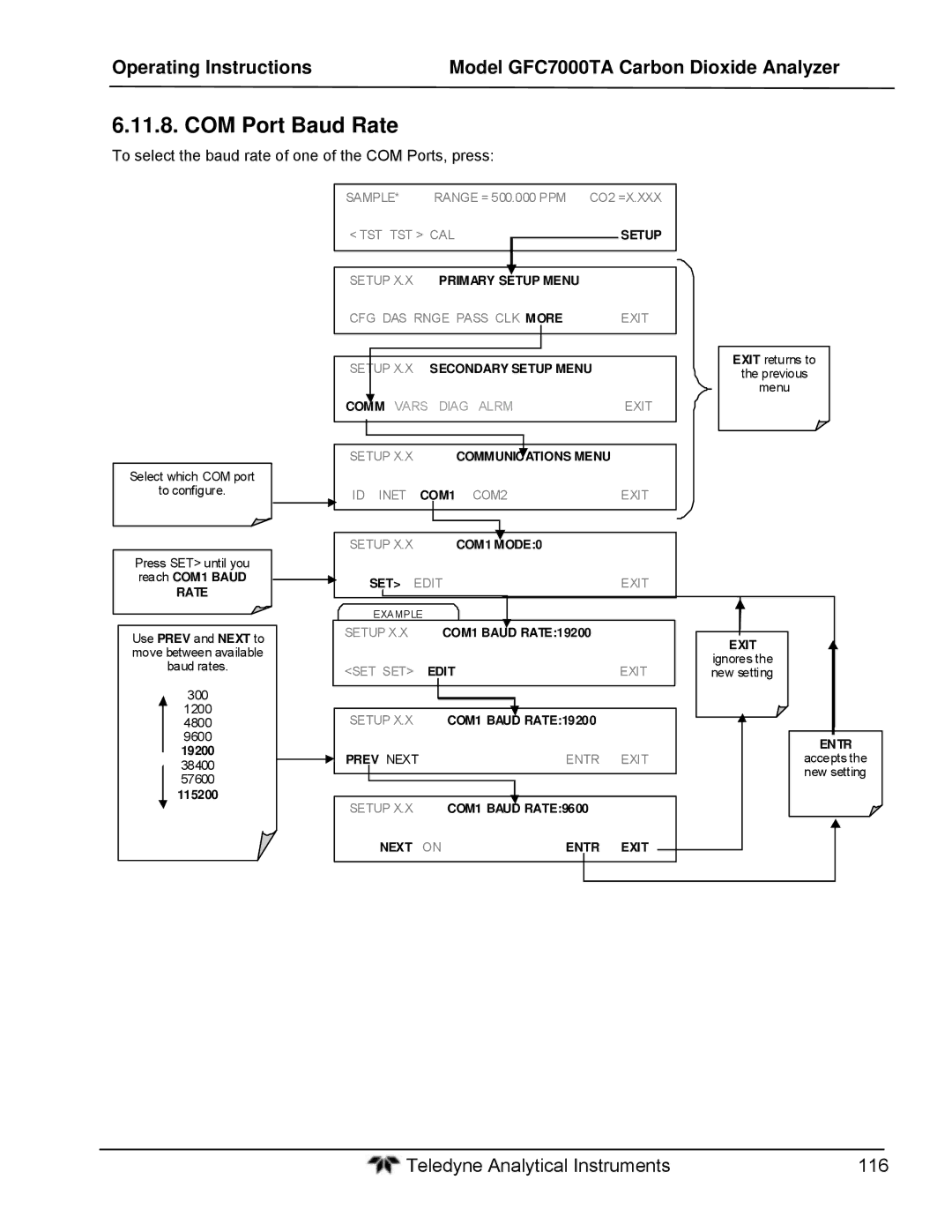 Teledyne gfc 7000ta operation manual COM Port Baud Rate, To select the baud rate of one of the COM Ports, press 