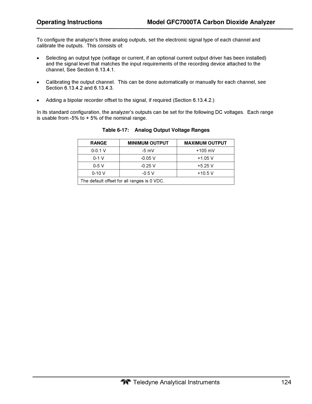 Teledyne gfc 7000ta operation manual Analog Output Voltage Ranges, Range Minimum Output Maximum Output 